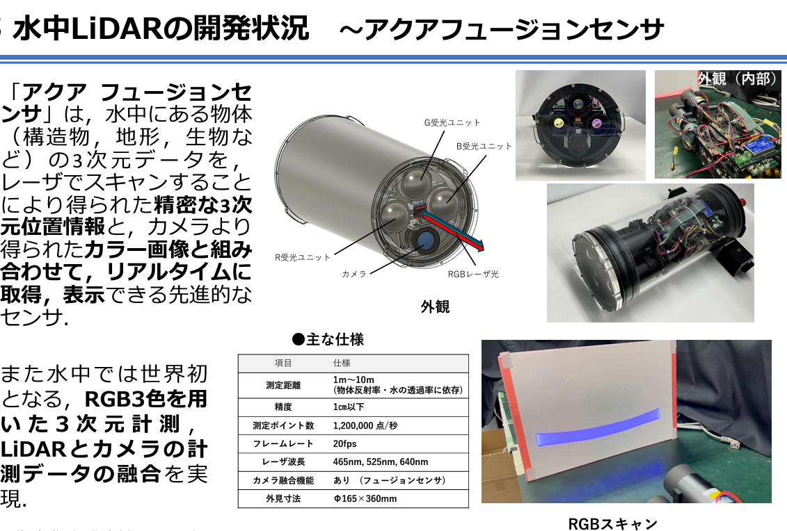 CEATEC AWARD コ・クリエイション(共創)部門賞出展者プレス