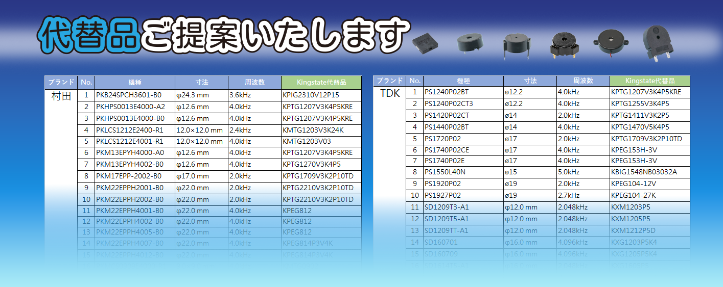 日系ブザー代替品なら、Kingstate（志豐電子）が最適なパートナー出展